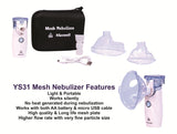 Maxwell YS31 Portable Mesh Nebulizer, India